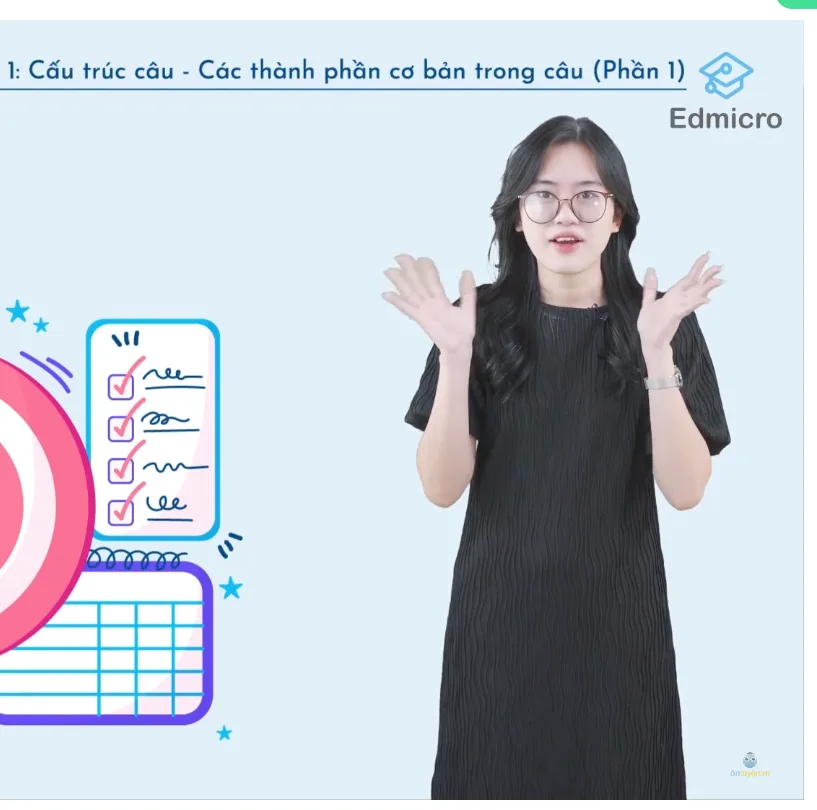 Bài giảng video có giáo viên